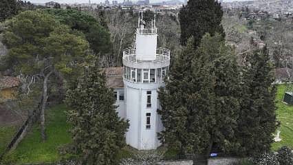Kandilli’de zamanın izleri: 1868’den günümüze meteoroloji kayıtları sergileniyor