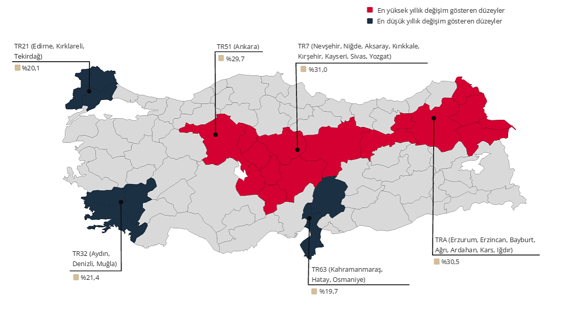 Konut fiyatlarında reel gerileme devam ediyor, kiralardaki artış ise sürüyor: 3 büyük ilde son durum ne?-1