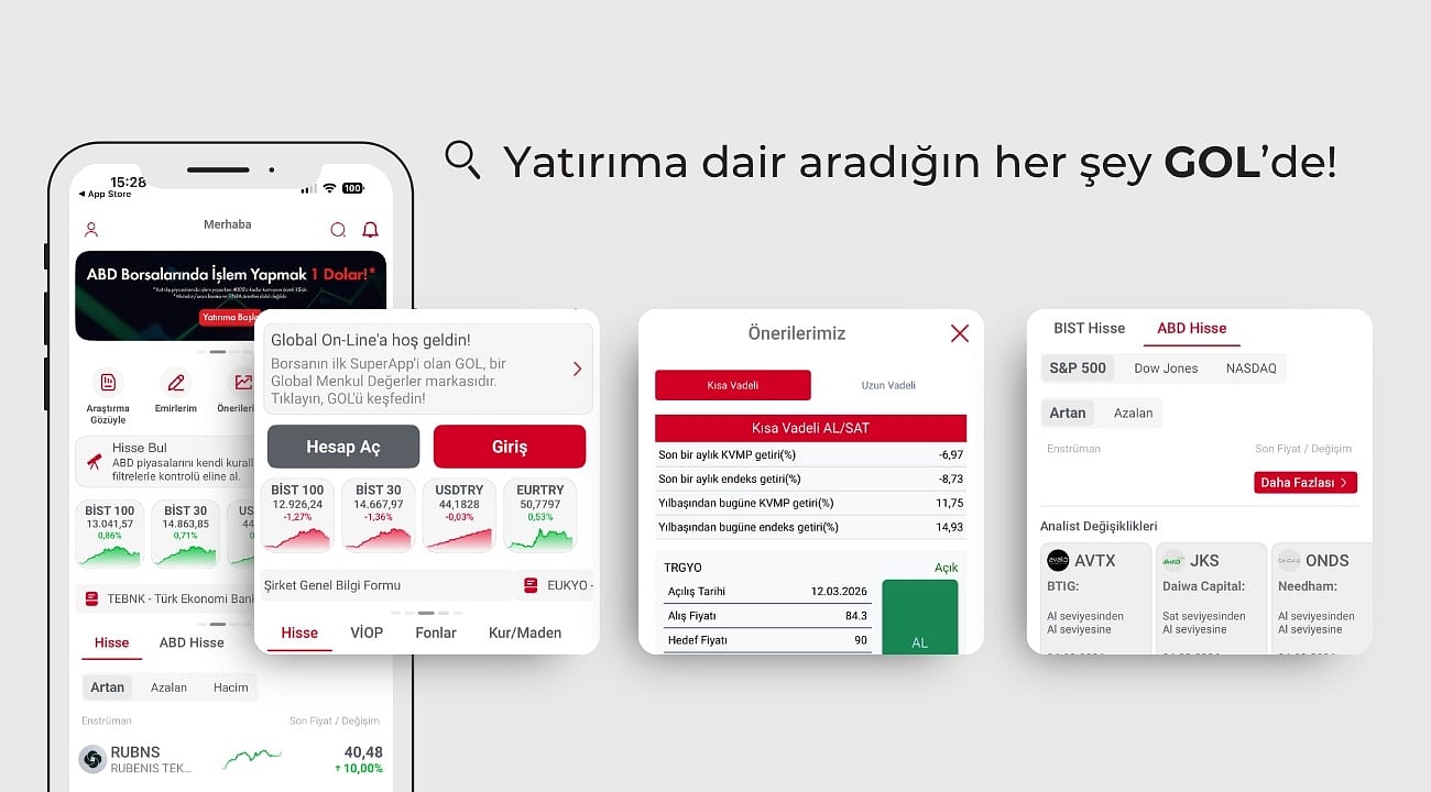 Online İşlem Platformlarıyla Yatırımda Yeni Dönem: Global Menkul Değerler