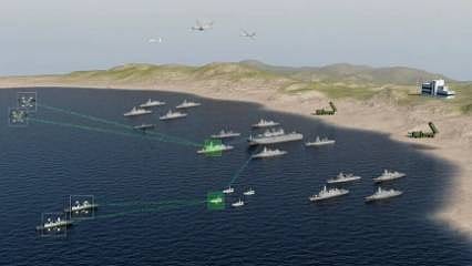HAVELSAN'ın 4 kritik yazılımı NATO testlerini geçti