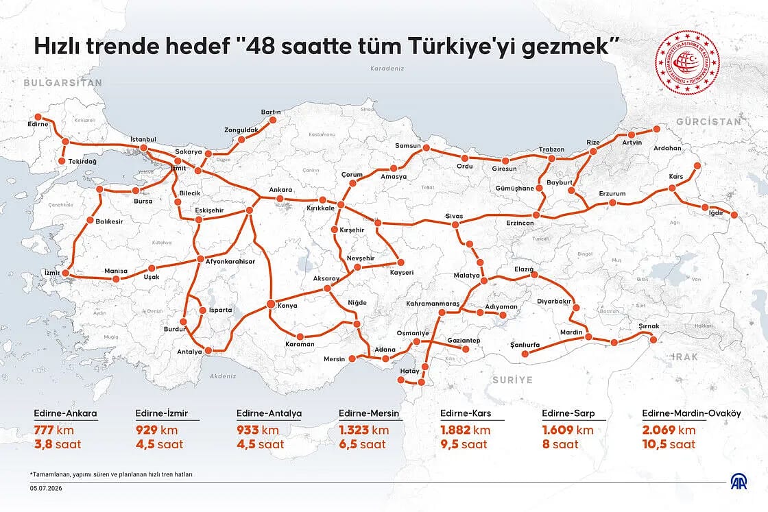 Ulaştırmada 2053 vizyonu: Türkiye hızlı trenle 48 saatte dolaşılabilecek-1