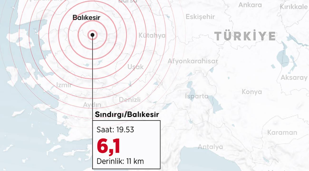 Balıkesir depremi neden çok geniş alanda hissedildi? 2 yorum