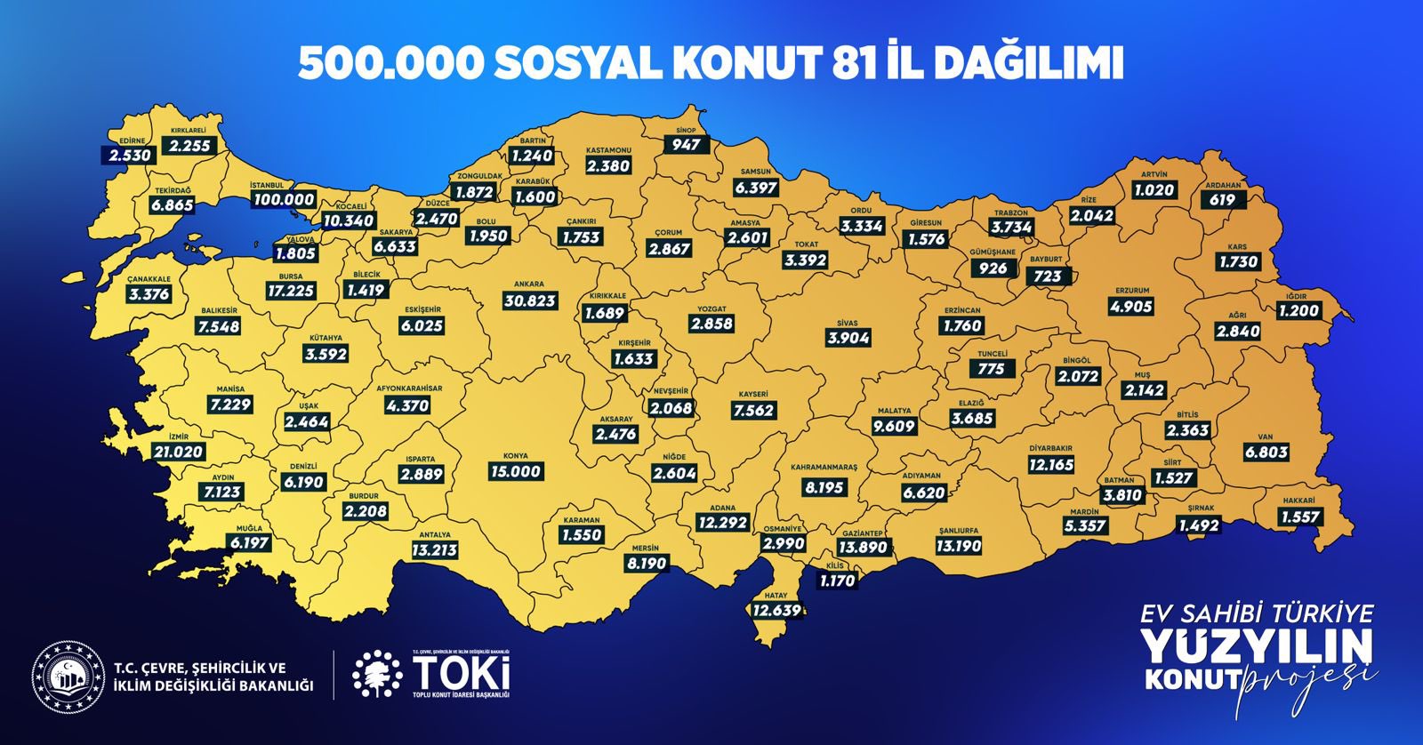 24 Ekim itibarıyla tapusu olanlar 500 bin konut projesine başvuramayacak-1