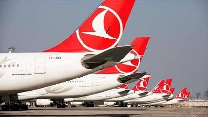 THY 2023 rakamlarını açıkladı