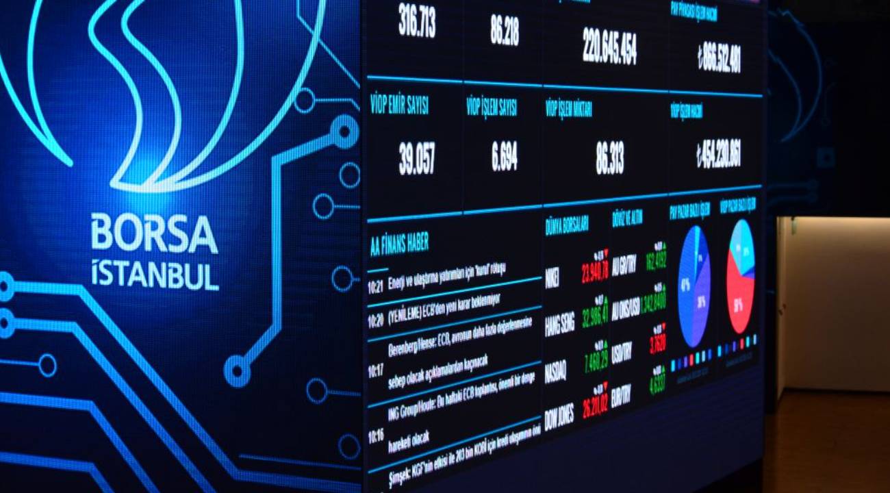Galata Wind Enerji (GWIND) temettü tarihini duyurdu (2025)