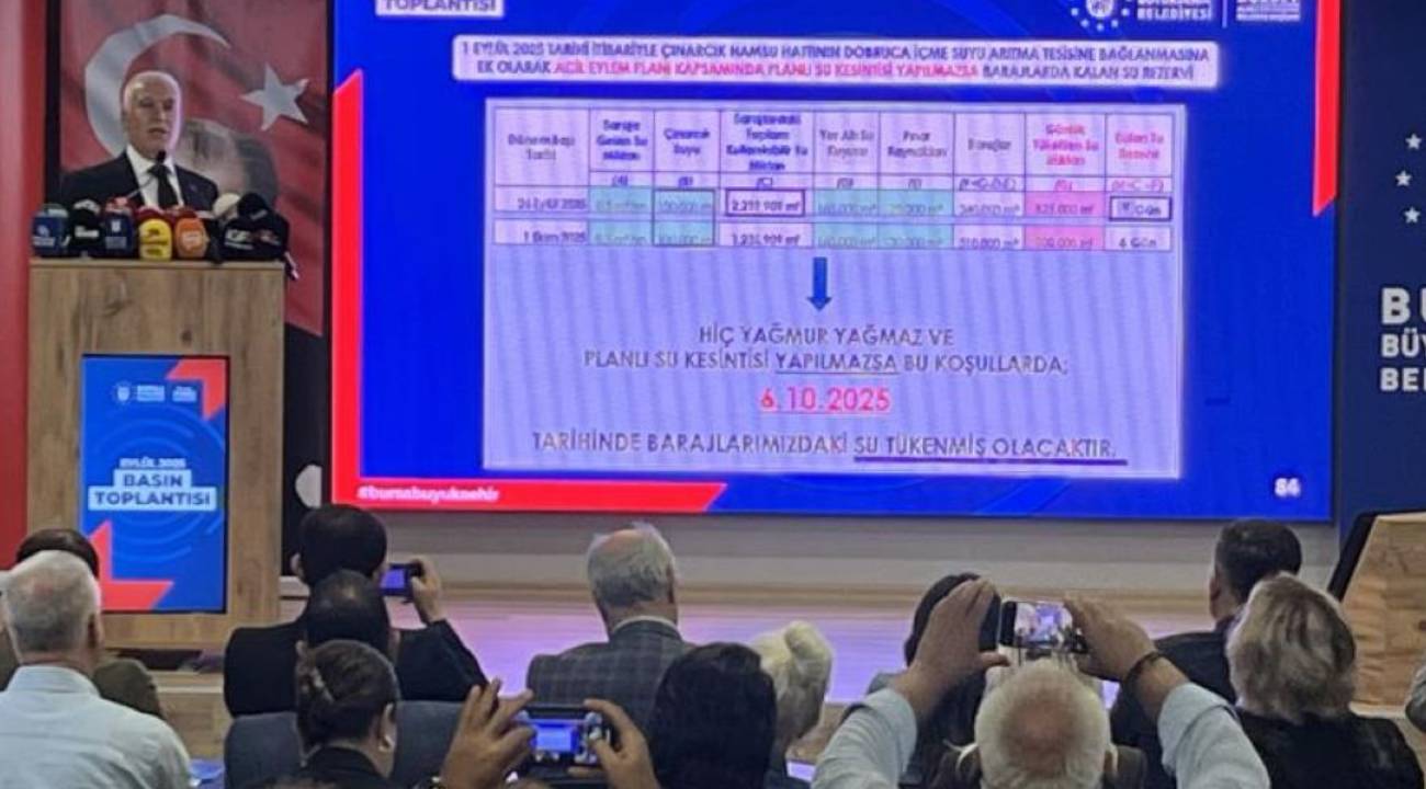 Bursa’nın 6 günlük suyu kaldı