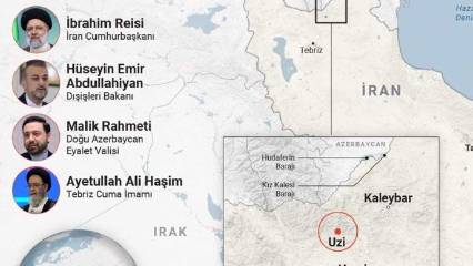 İran'daki helikopter kazasından yeni ayrıntı: 1 yolcu 1 saat hayattaydı