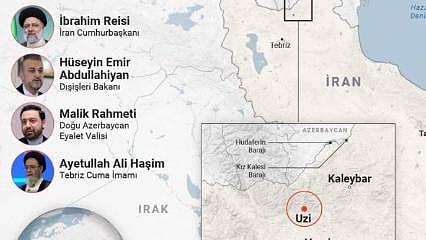 İran'daki helikopter kazasından yeni ayrıntı: 1 yolcu 1 saat hayattaydı