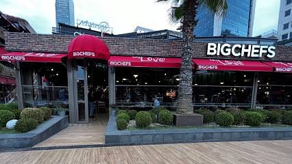 Bigchefs (BIGCH) toplam şube sayısını duyurdu