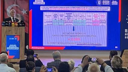Bursa’nın 6 günlük suyu kaldı