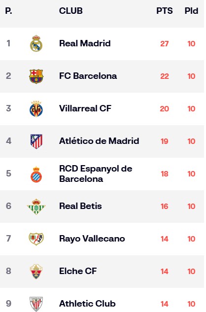 Tam zamanlı otobüs şoförlüğünü bırakıp tam zamanlı teknik direktör oldu-1