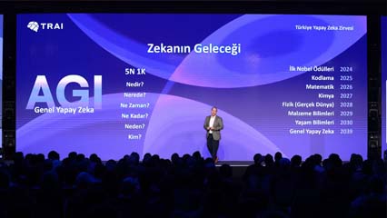 Türkiye Yapay Zeka Zirvesi katılım rekoru kırdı