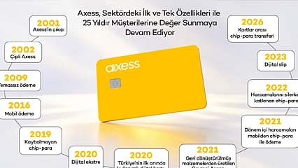 Axess 25. yılını kutluyor