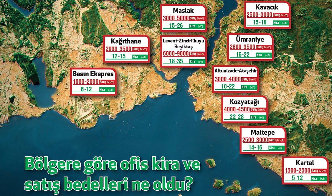 Ofis sektöründeki kırmızı alarm sürüyor-1