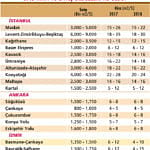Ofis pazarı nereye?-1