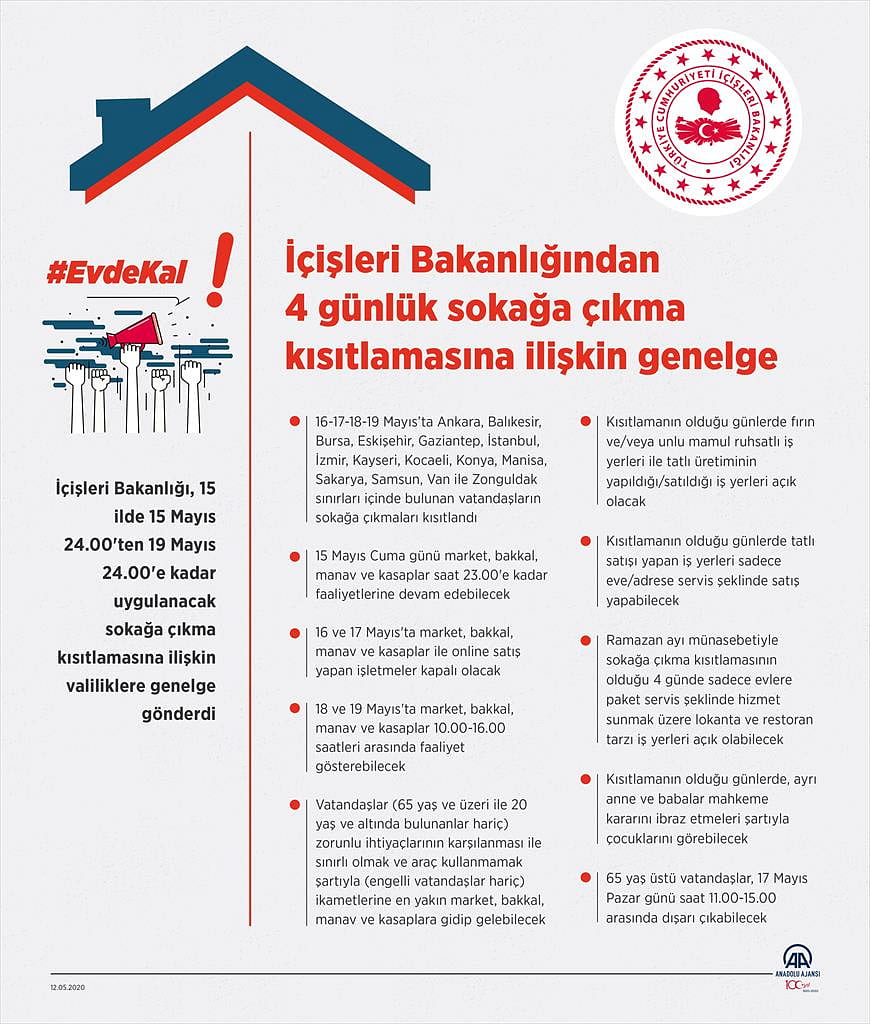 4 günlük sokağa çıkma kısıtlaması hangi illeri kapsıyor? Hangi işyerlerini kapsamıyor?-0