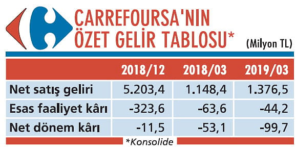 120 milyon TL’lik yatırım hedefimiz var-0