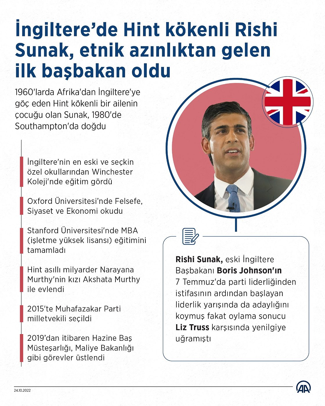 Yeni başbakan İngiltere tarihinde ilke imza attı... Servetiyle de dikkat çekiyor-0