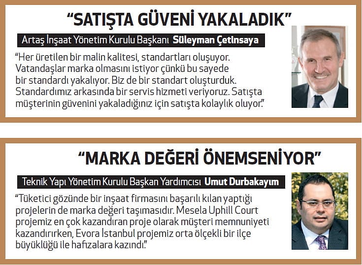 Konut sektöründe markayla fark yarattılar-3