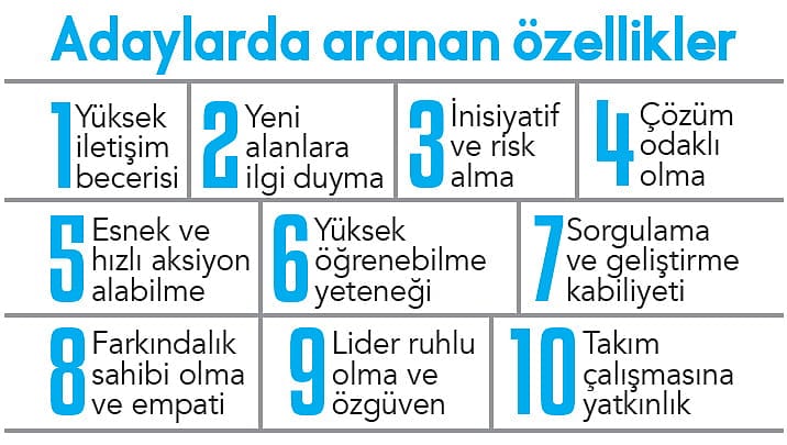 50 şirkette 47 bin istihdam fırsatı-3