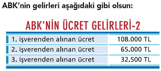 Birden çok işverenden kazanılan ücretler beyana tabi mi?-1