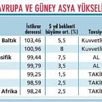 İhracatı artırmanın yolları-1