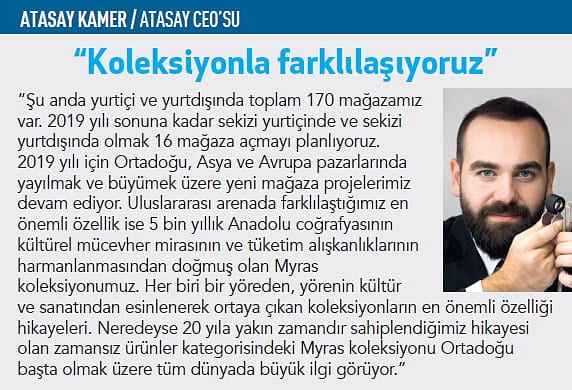 Yurtdışı Franchise Atağı-2