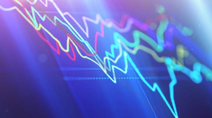 BIST 100 hisselerinin teknik analizi (11.8.2019)