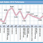 Uzmanlardan 2017'nin yatırım stratejileri-1