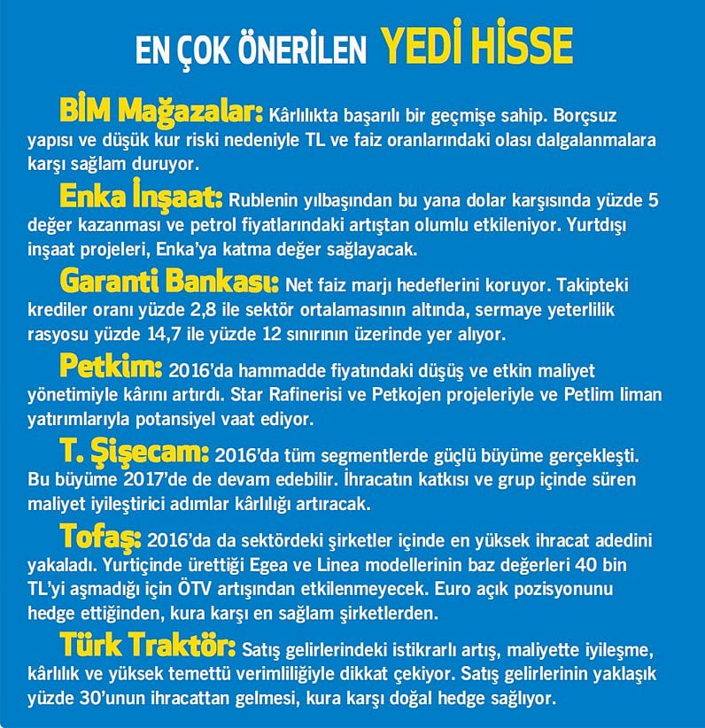 Referandum sürecinde önerilen 43 hisse-1