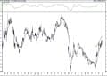 BIST 100 hisselerinin teknik analizi (3.1.2021)-16