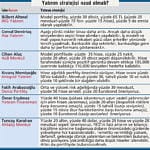 Paranın yeni rotası-0