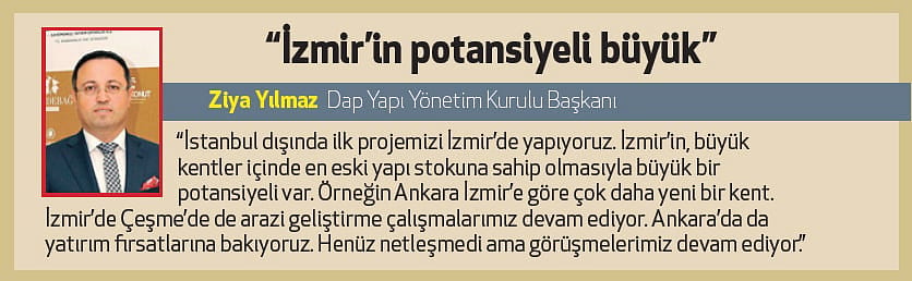 Markalı konutçular Anadolu'ya yöneldi-3