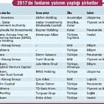 Özel fonlar 2018’de daha hareketli olacak-0