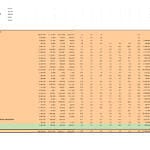 Ekonomist Haftalık Tablolar-9