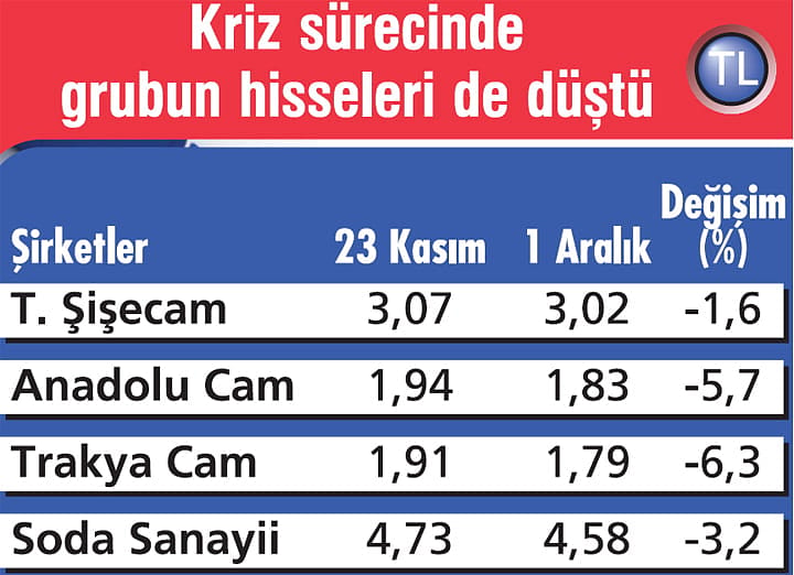 rusyadaki-islerimiz-firesiz-devam-edecek-2