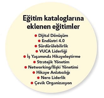 Şirket içi eğitimde içerikler genişliyor-1