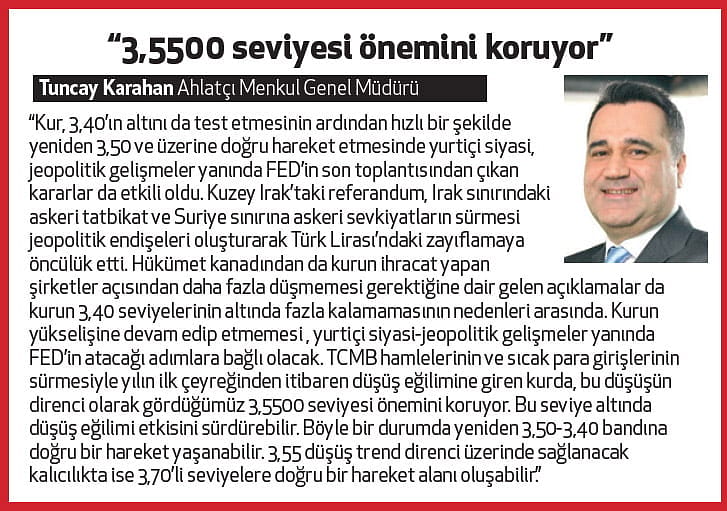 Dolar/TL kurunda kritik eşik 3,60-1