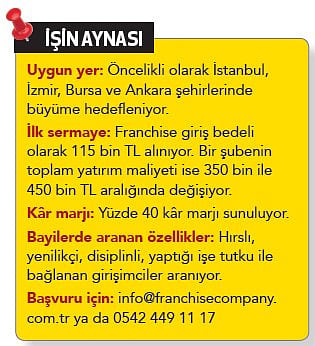 Spor zincirinden franchise fırsatı-2
