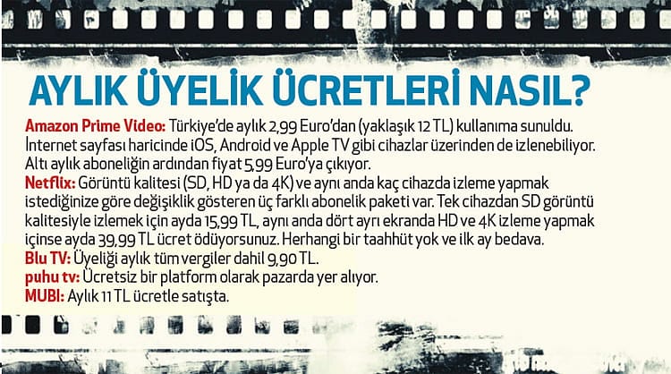 Dizi ve filmlerde online rekabeti-1