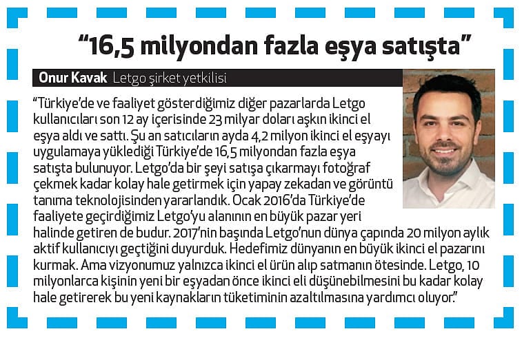 Online ticarette ikinci el rüzgarı-1
