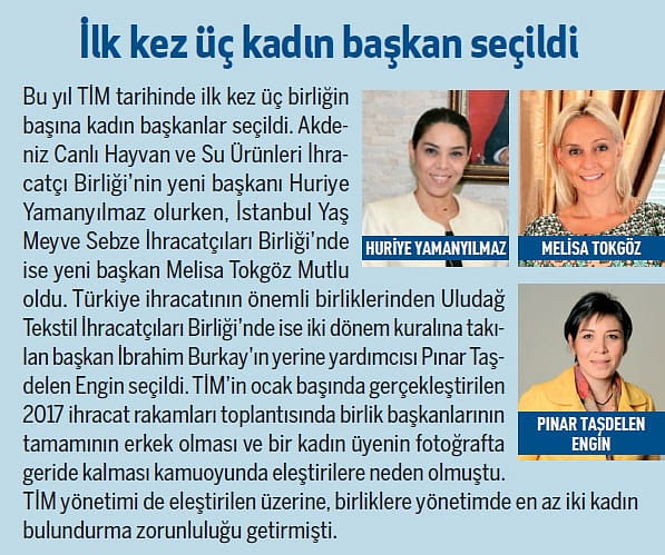 İhracatçı birliklerinde büyük kan değişimi-2