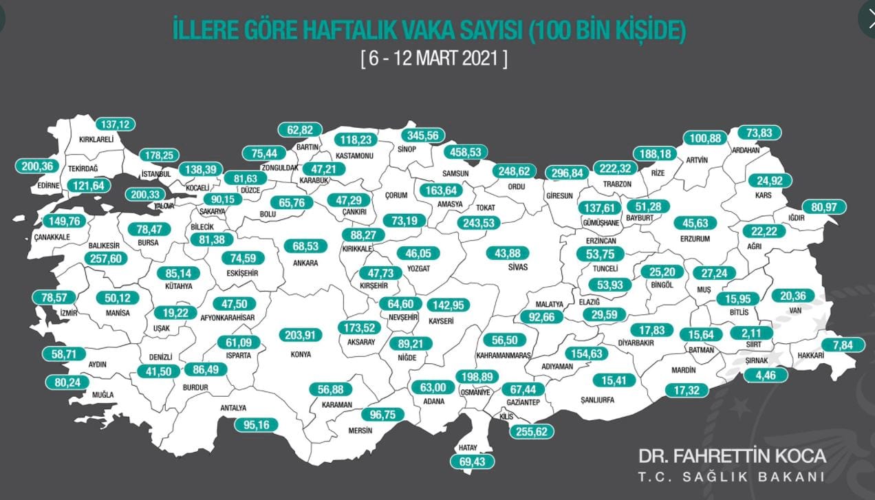 Ankara, İstanbul, İzmir... Koronavirüs haritası nasıl değişti?