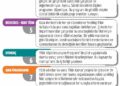 Şirketler çalışanlardan girişimci çıkarıyor-1