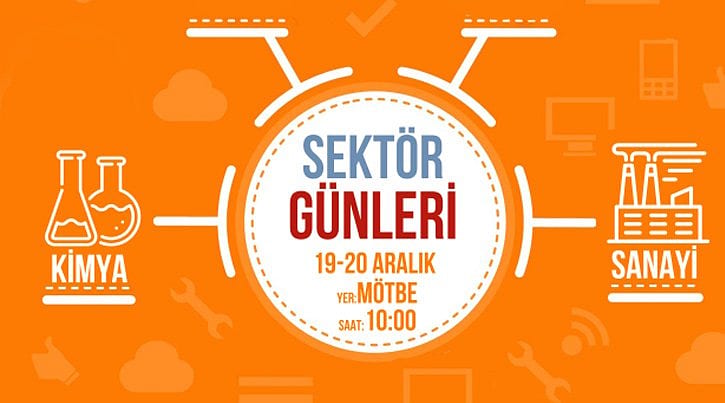 ‘Sektör Günleri’ 19 Aralık'ta Ege’de