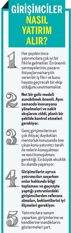 Holdinglerden girişimciye fon-1