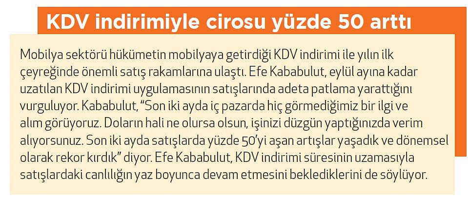 Amerika pazarında 10 mağazaya ulaşacak-0