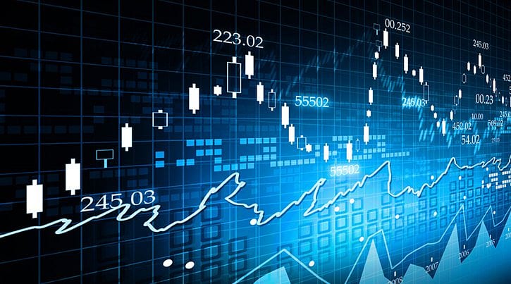 BİST 100 hisselerinin teknik analizi (15.9.2018)