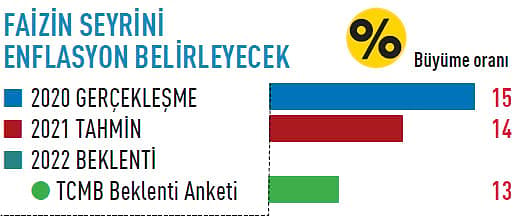 2022 gündemi denge arayışı-4