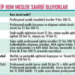 Mutfak akademileri meslek sahibi yapıyor-0